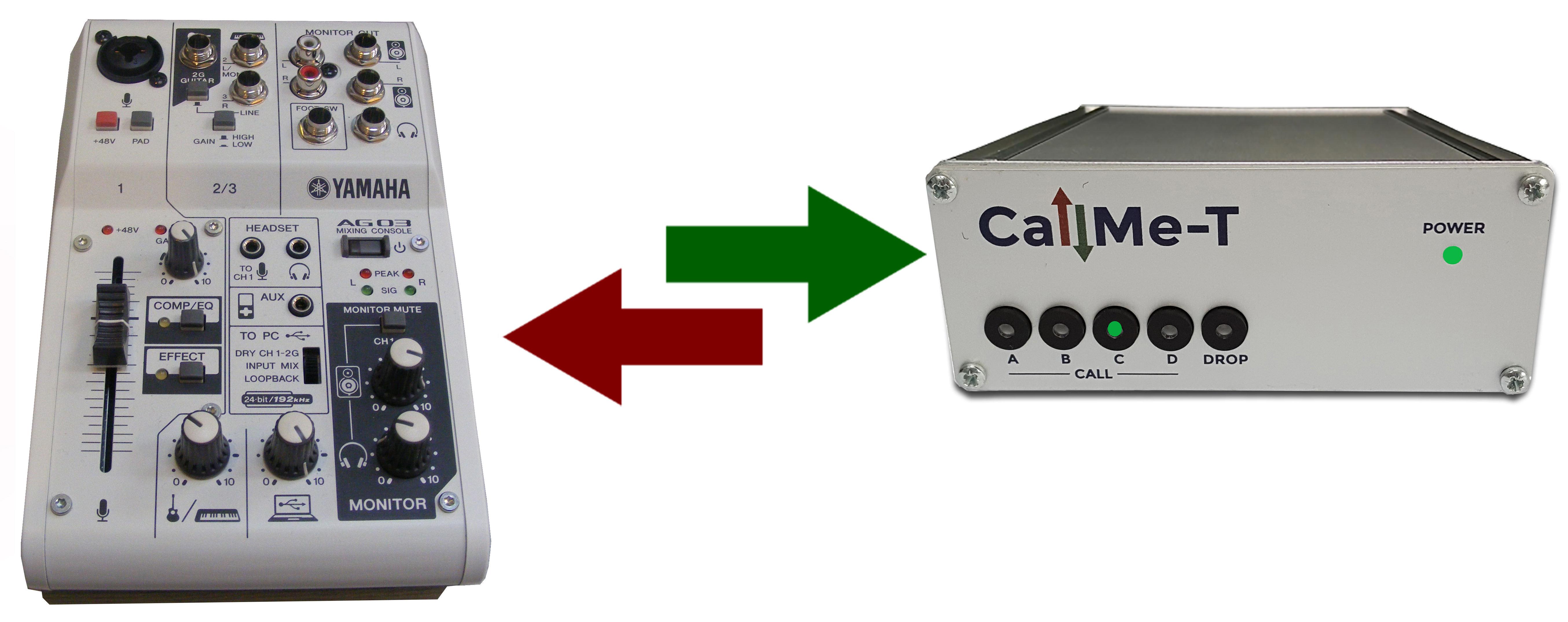 CallMe-TR low-cost add-on for ISDN mixers to provide IP connectivity